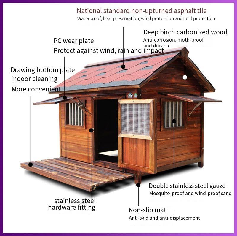 Dog Crate, Dog Cage Dog Crates Solid Wood Dog House Outdoor Rainproof Outdoor Pet Kennel Warm Large Dog Cage Winter Indoor Cage 6XL