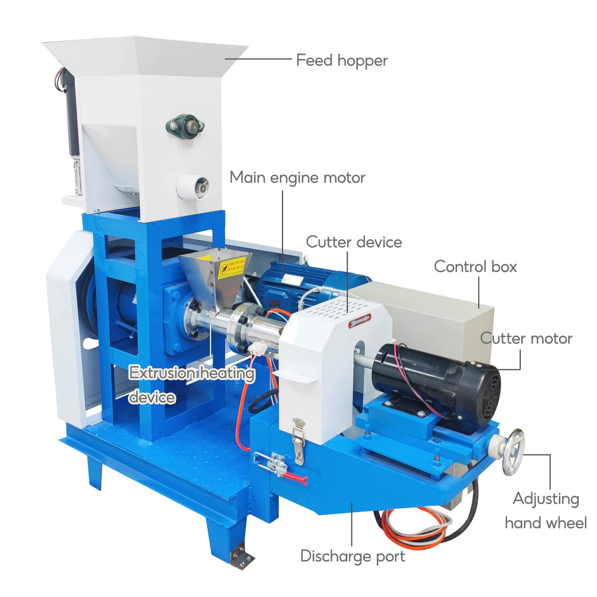 Pet Feed Pellet Extruder, Electric Pellet Making Machine with Adjustable Pellet Length, 88Lbs/h Output for Pet Poultry Aquafeed Farm Processing 5.5KW 220V