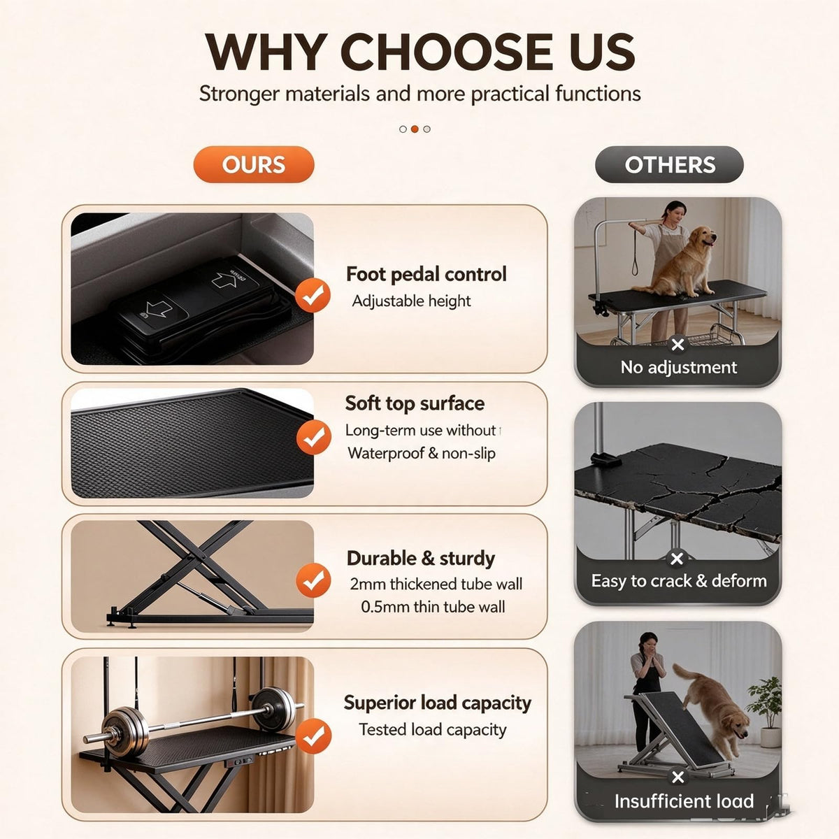 Lifting Pet Grooming Table With Noose, Foot-operated Switch, 100kg Load