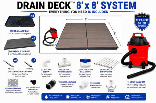 8' X 8' Quick N' Clean Modular Plastic Drain Deck