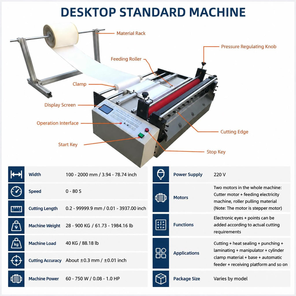 Bubble Wrap Cutting Machine, Microcomputer Roll Slicer