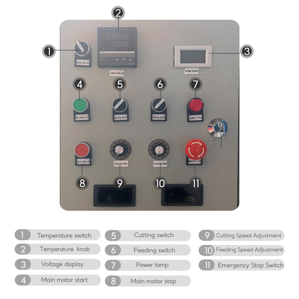 Pet Feed Pellet Extruder, Electric Pellet Making Machine with Adjustable Pellet Length, 88Lbs/h Output for Pet Poultry Aquafeed Farm Processing 5.5KW 220V
