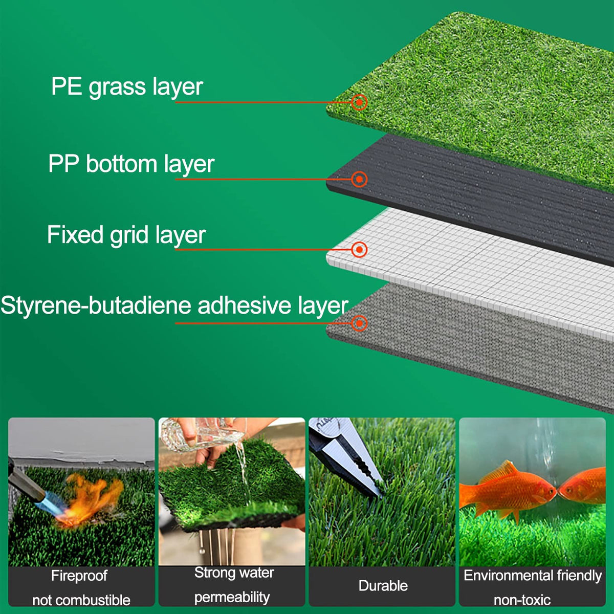Premium Artificial Turf for Dogs and Pets, Easy to Clean, Perfect for Indoor and Outdoor Use, Non-Toxic, Eco-Friendly, Pet Training Solution